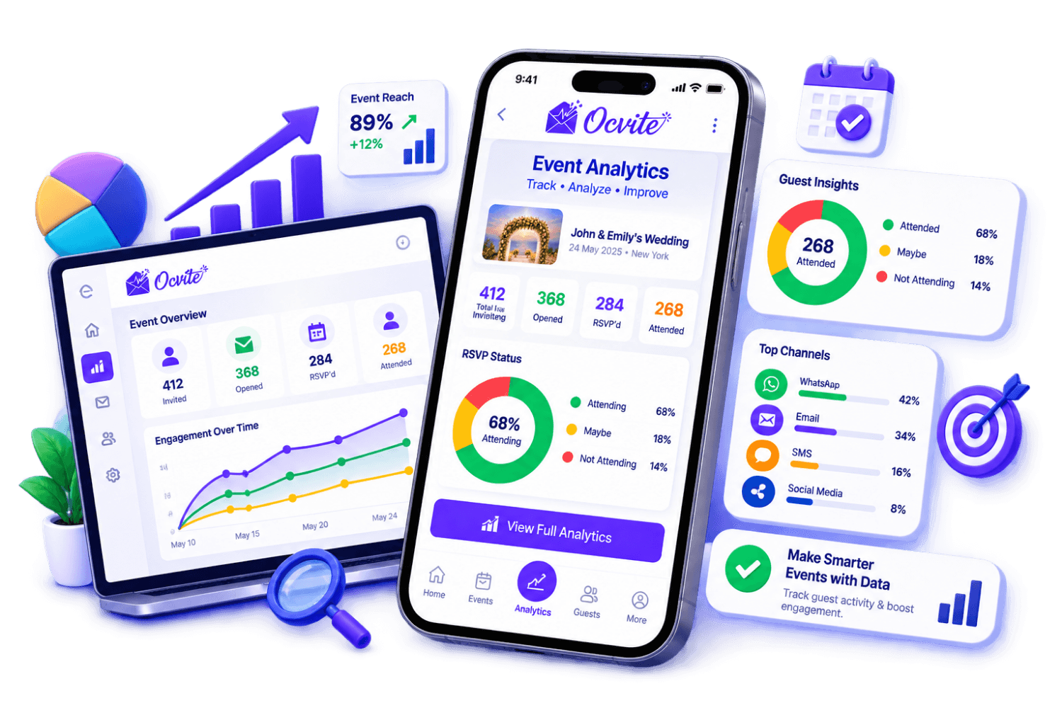 Event Analytics