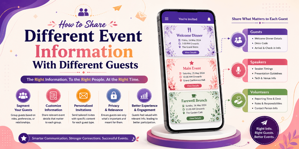 Organized event information prepared for different groups of guests